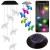 723b18f0cdecd89a6d0863b45d94db8c