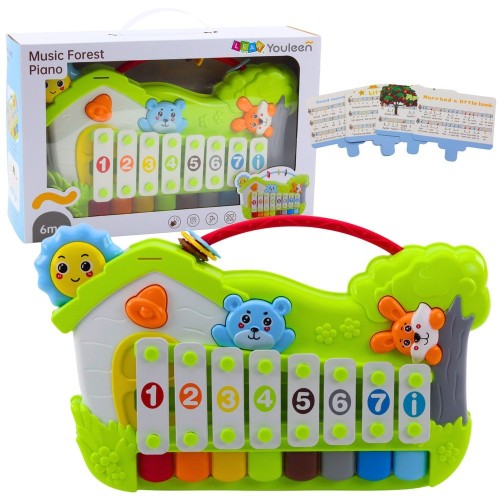 244575f3cf463b19f3f5eceb54184268
