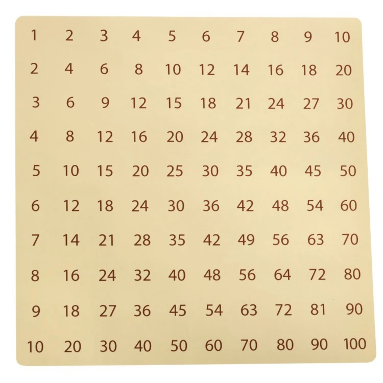 31bf0aa722b9d76c033bf4602dc562e5
